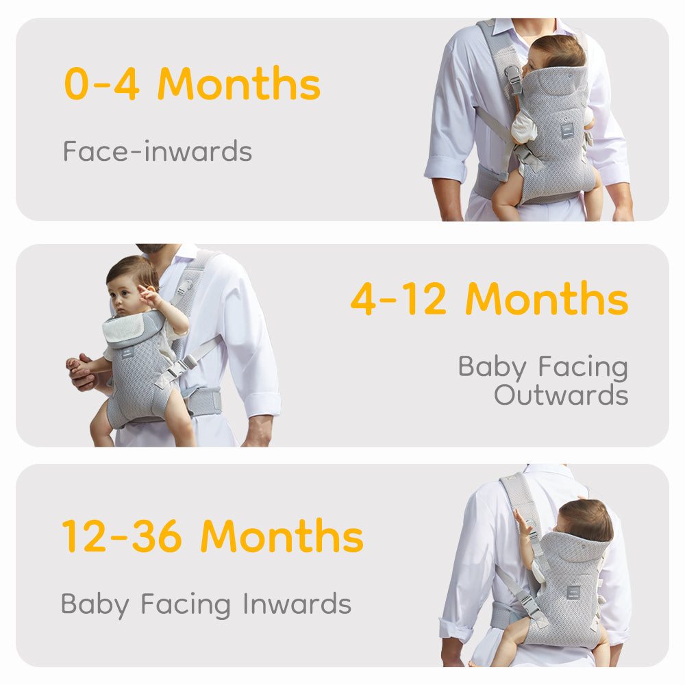 Baby Carrier  (0-36months) - BH03