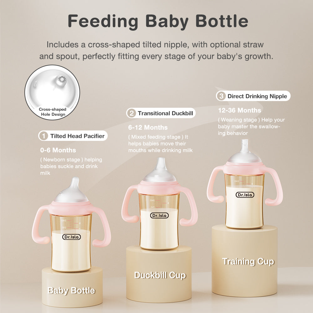 PPSU-Winkel-Babyflasche - PS74